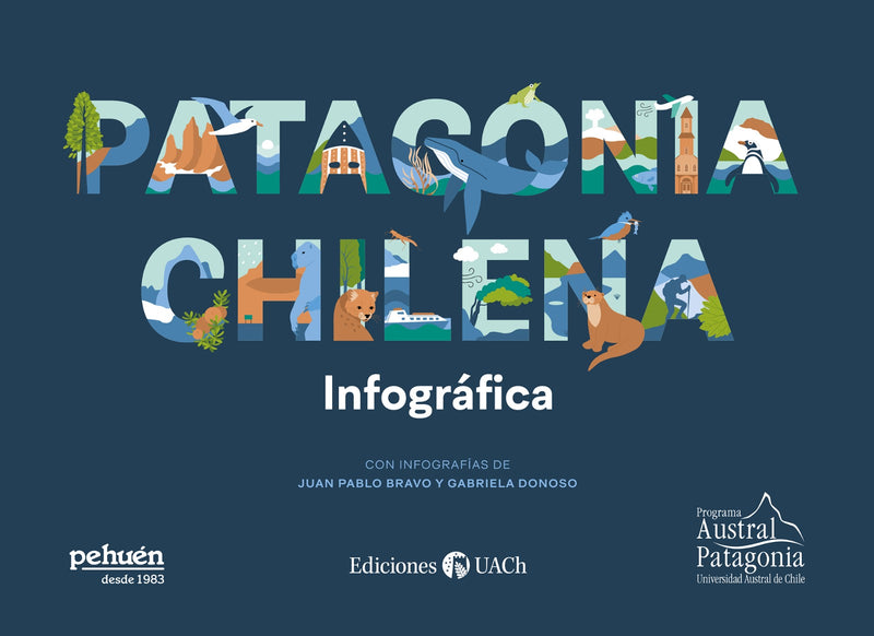 Patagonia chilena infográfica